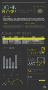 cv-infografia-2-162x300