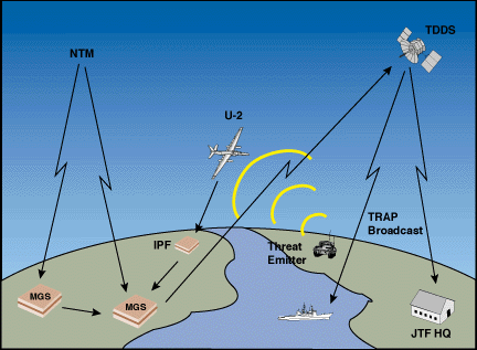 fig2_14