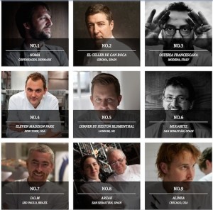 ranking-mejores-restaurantes
